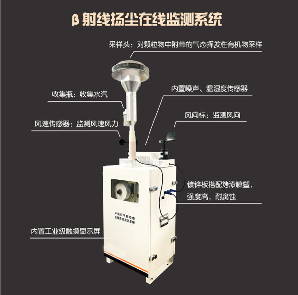 β射线扬尘检测仪采样周期短，响应时间快
