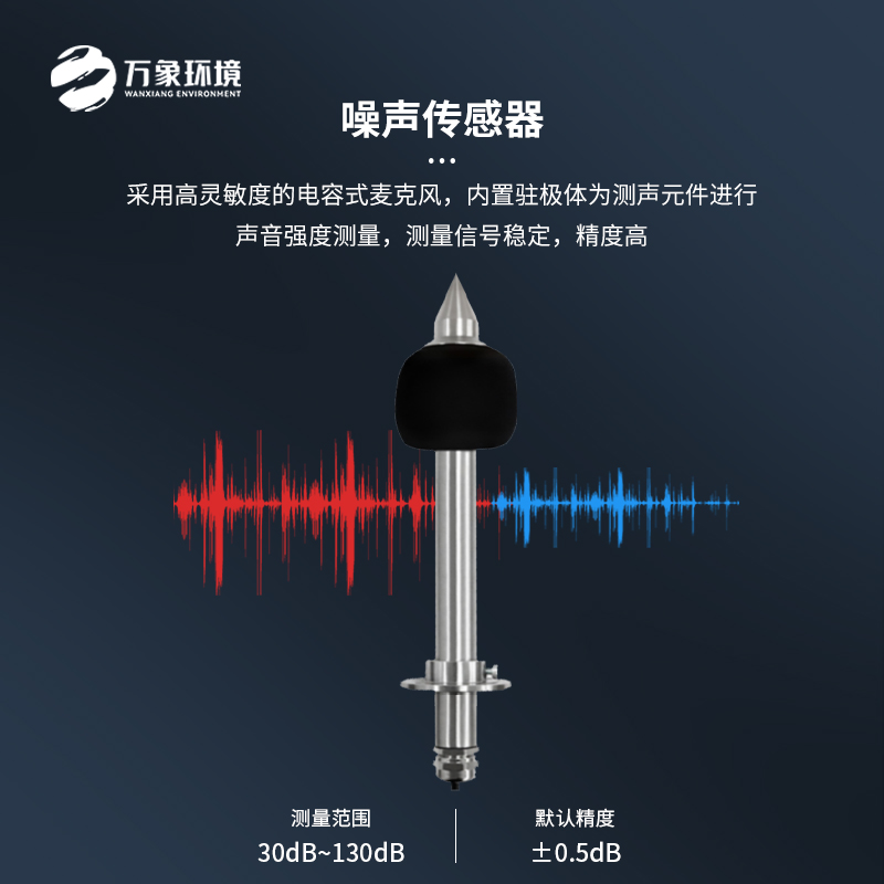 噪声在线监测系统——让噪声源无处藏身