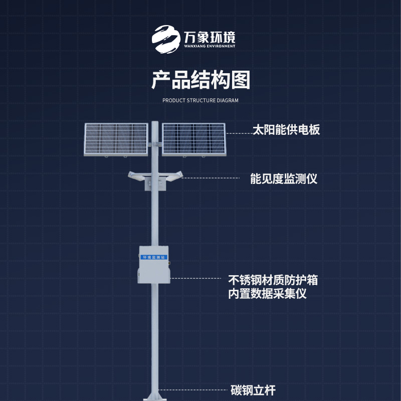 通能见度监测气象站对高速路行车的作用