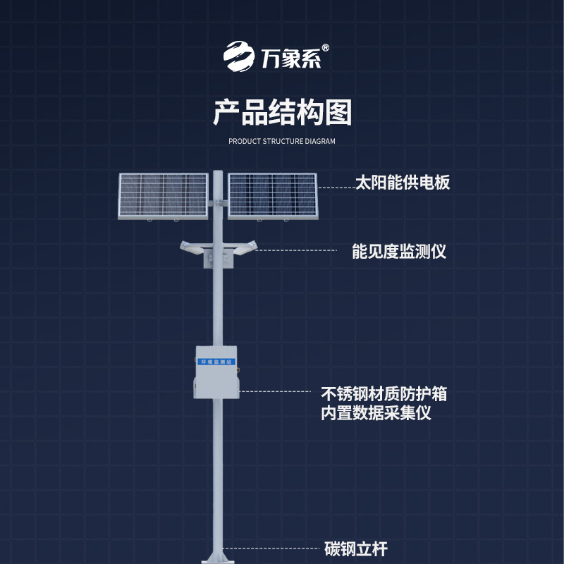 能见度监测站