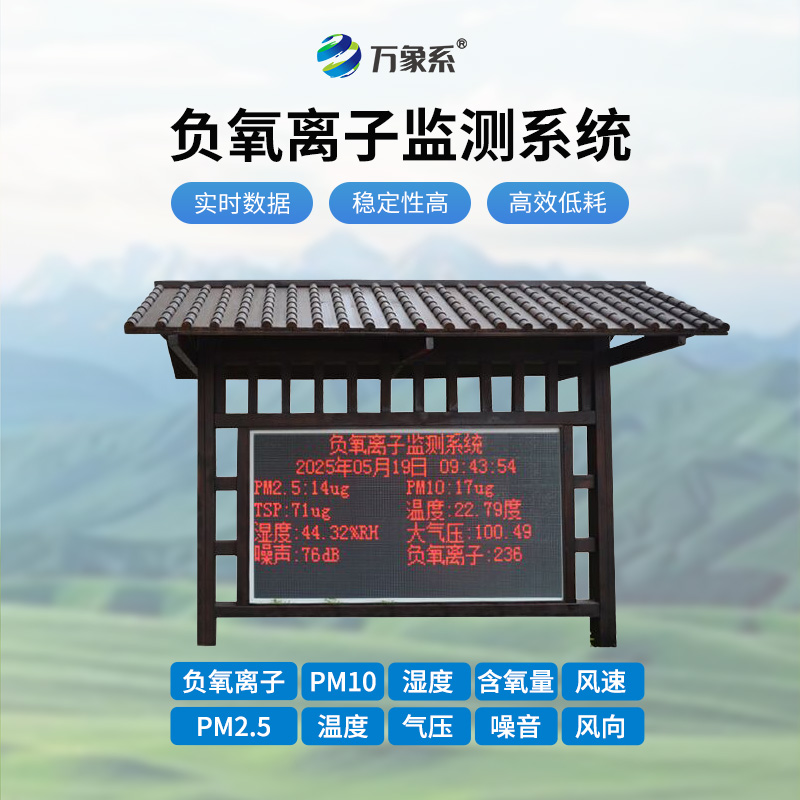 在线负氧离子监测系统