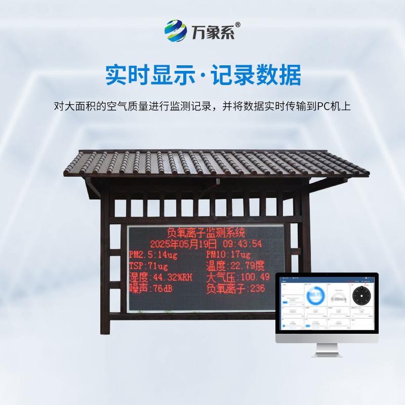 负氧离子监测系统，营造氛围，提升环境品质