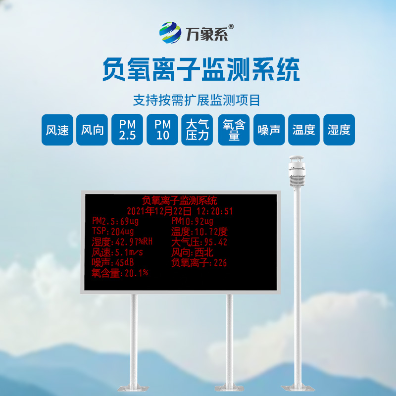 灵活扩展，大气负氧离子自动监测系统的新突破