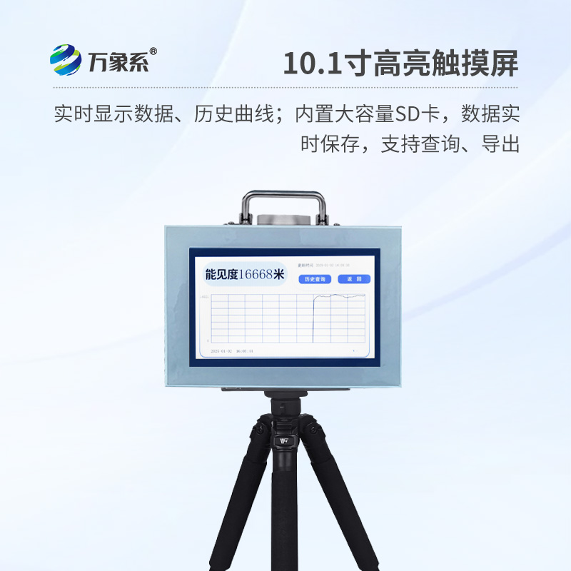 便携式能见度监测仪如何拨开气象迷障？