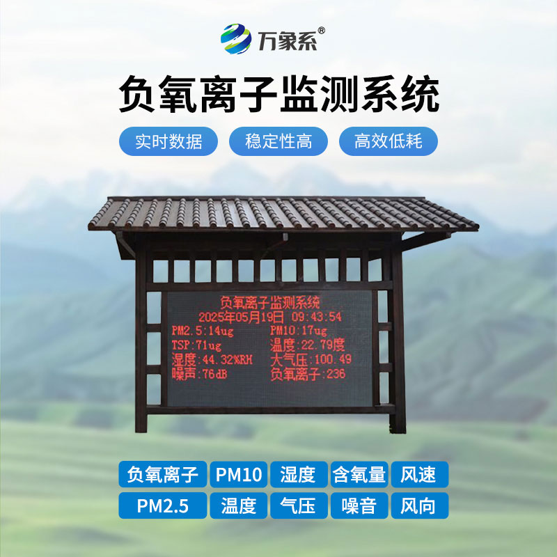 景观木亭负氧离子监测站