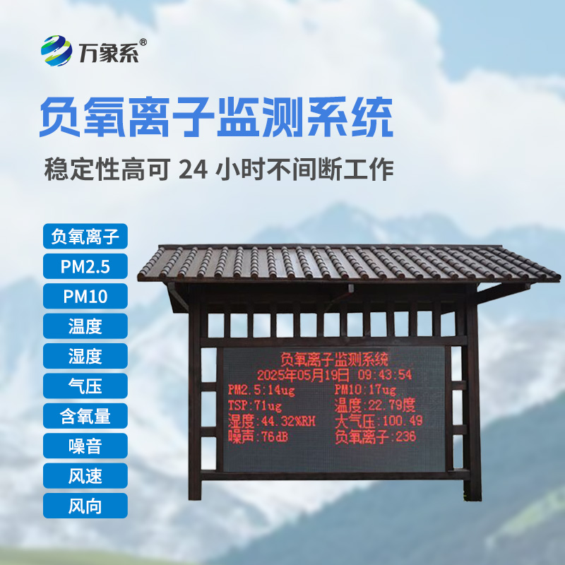 景区负氧离子监测系统如何量化景区公园的清新度？