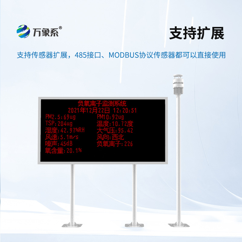 在线负氧离子监测系统