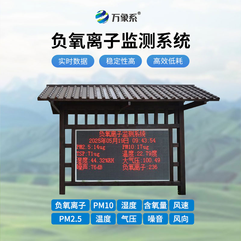 防腐木款负氧离子自动监测站：颜值与实力并存，守护清新好空气